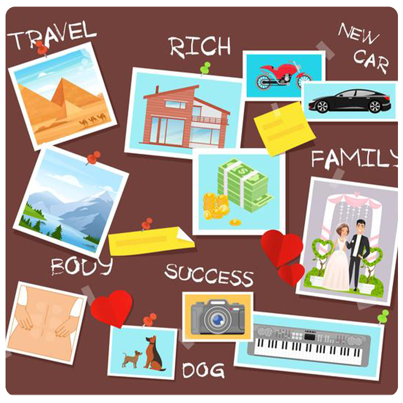 Manifestations Coach